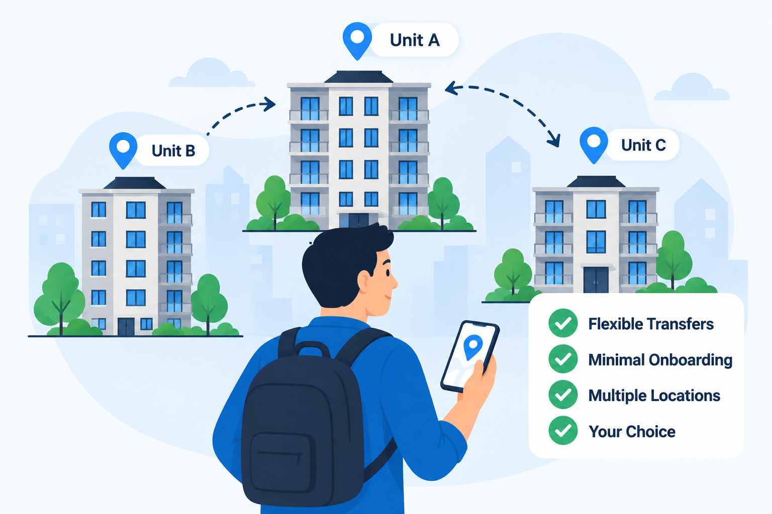 faq 13